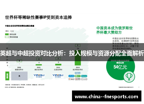 英超与中超投资对比分析：投入规模与资源分配全面解析