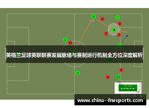 英格兰足球英联联赛发展脉络与赛制运行机制全方位深度解析 英格兰足球英联联赛发展脉络与赛制运行机制全方位深度解析