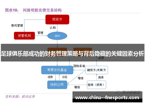 足球俱乐部成功的财务管理策略与背后隐藏的关键因素分析 足球俱乐部成功的财务管理策略与背后隐藏的关键因素分析