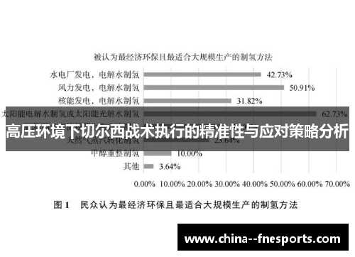 高压环境下切尔西战术执行的精准性与应对策略分析